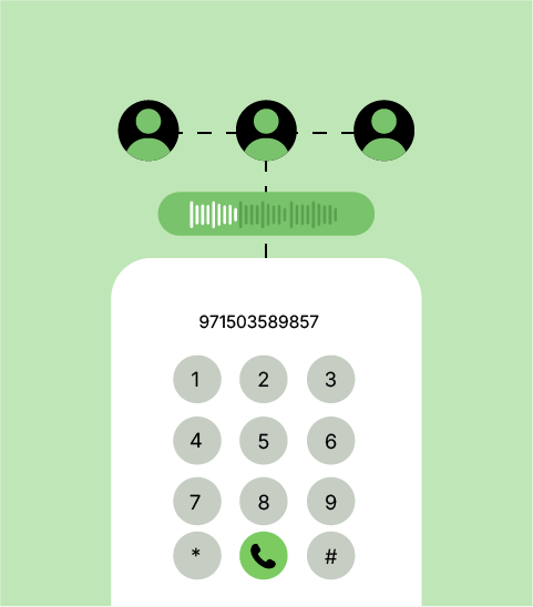 Hosted PBX / Cloud Telephony