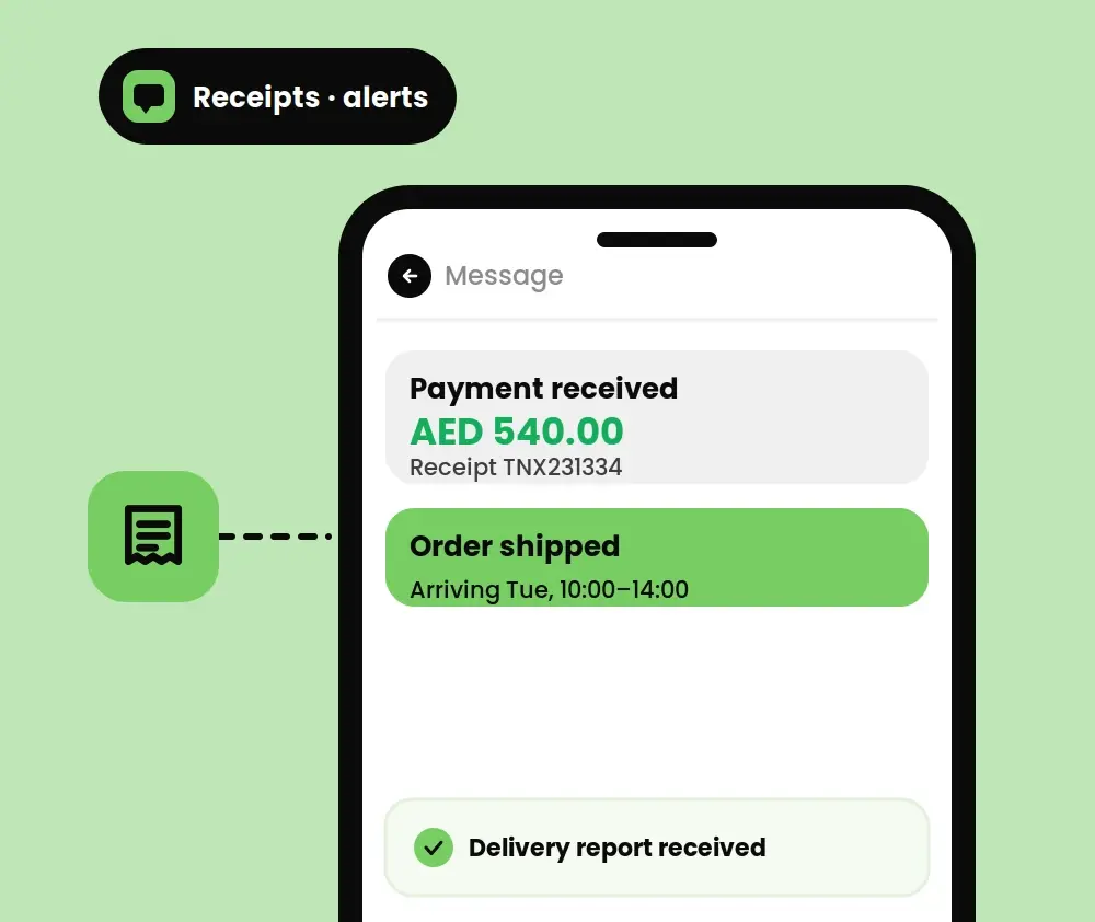 Transactional SMS