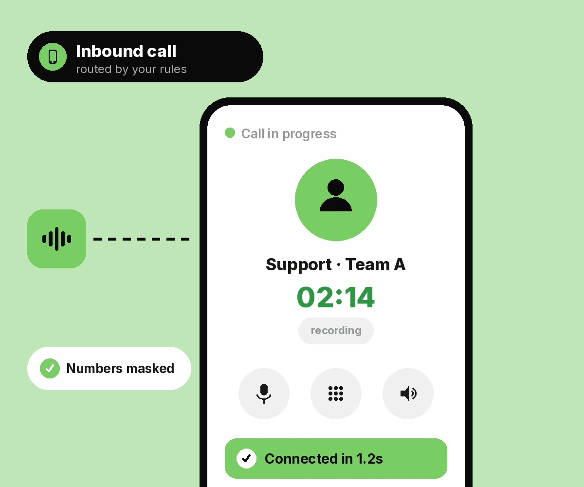 Voice Services