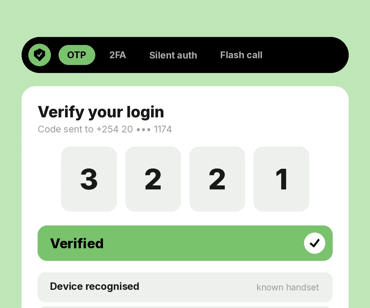 2FA & Fraud Prevention