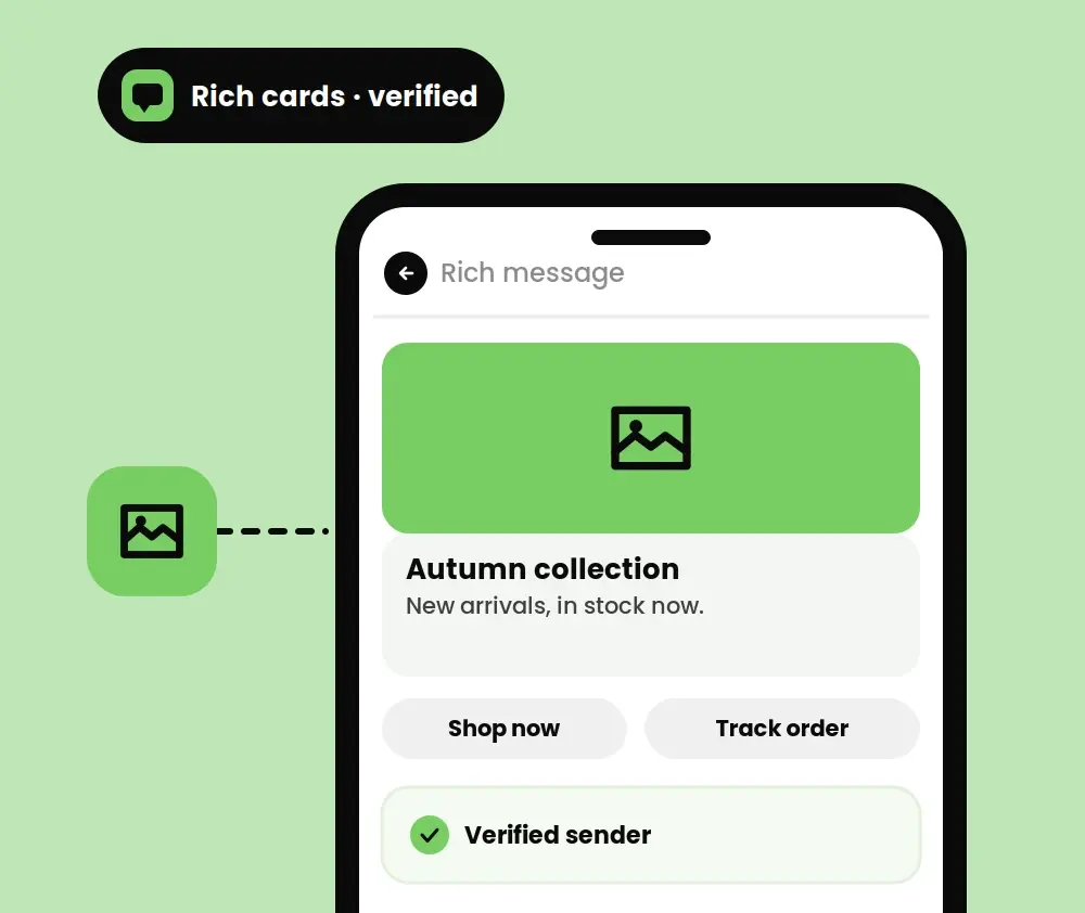 RCS Business Messaging